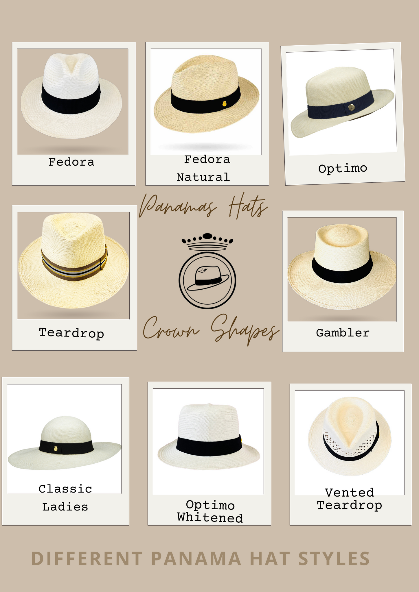 Panama Hats Shapes and Styles