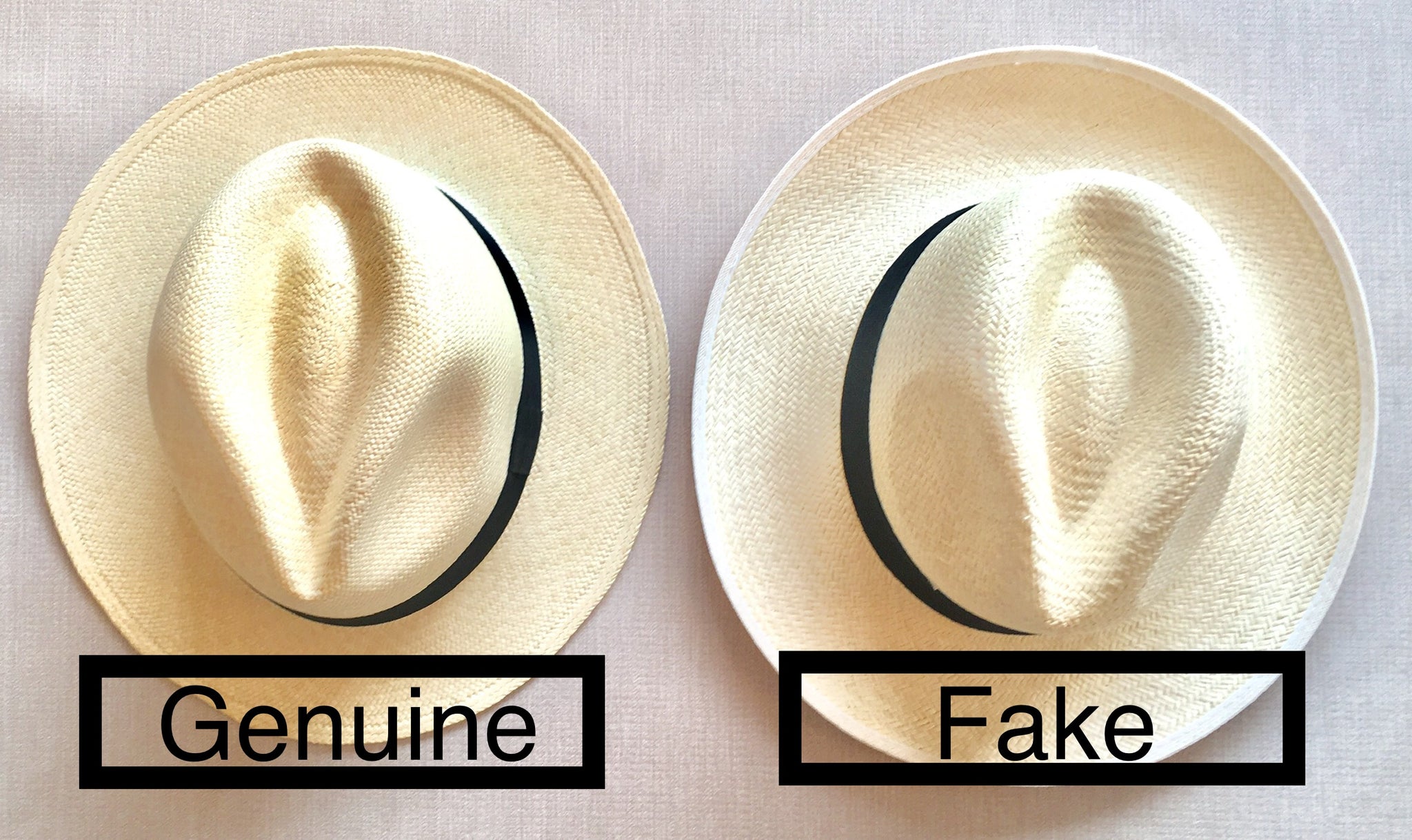 How to spot a fake Panama Hat? What is special about Panama Hats?